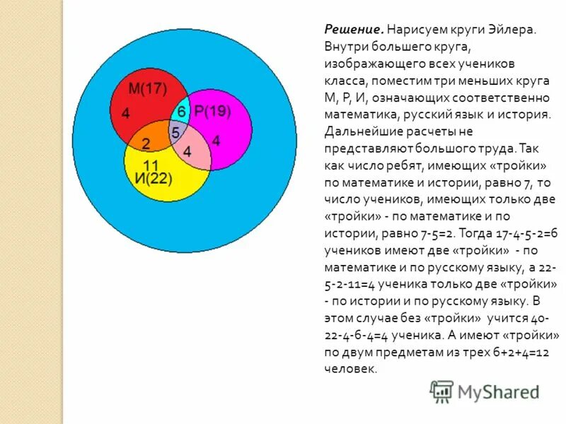 Эйлер математик круги Эйлера. Круги Эйлера Венна задачи. Математическая логика круги Эйлера. Дискретная математика круги Эйлера решение задач. Задача про круг