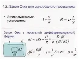 Сопротивление проводника формула закон ома. Закон Ома для однородного проводника. Закон Ома для участка проводника. Закон Ома в дифференциальной форме для однородного проводника. Закон Ома в интегральной форме.