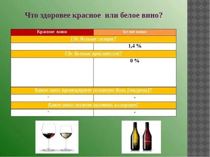 Сухое вино давление