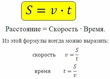 Какая формула нахождения времени