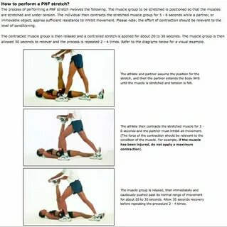How to perform