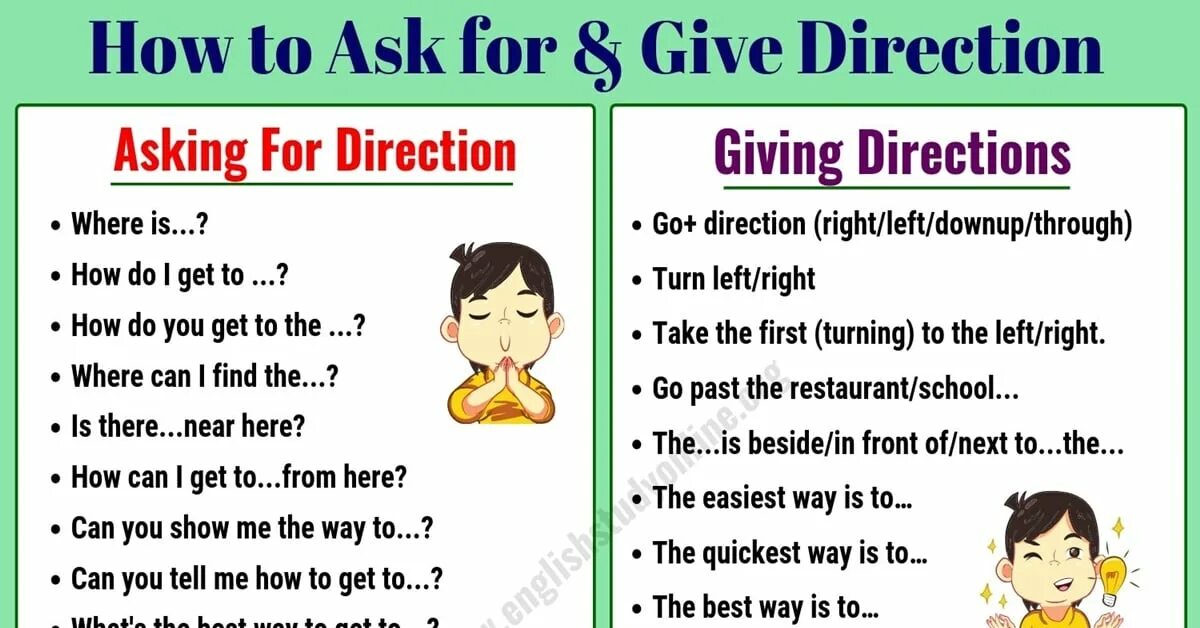 How can i get this. Asking and giving Directions. Directions упражнения по английскому языку. Asking the way and giving Directions. Giving Directions 5 класс.