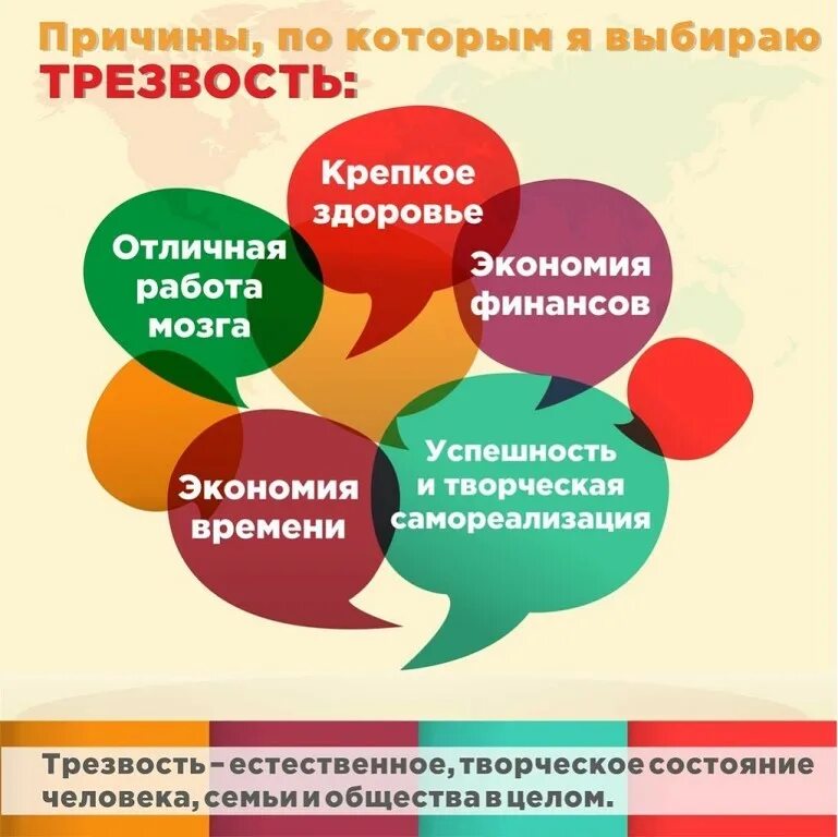 Про трезвость. Здоровый образ жизни трезвость выбор сильных. Трезвость естественное состояние человека. Трезвость образ жизни. Трезвость это здоровье.