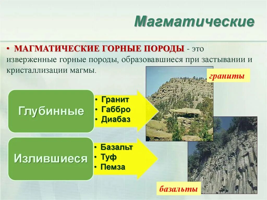 Как образуются и какие бывают горные породы