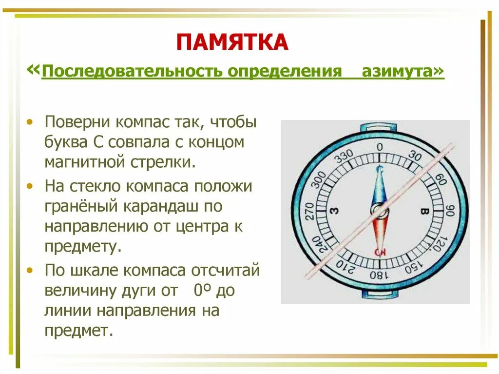 Какой конец стрелки совпадает с. Магнитный Азимут на компасе. Памятка-последовательность. Последовательность определения азимута. Поворот стрелки компаса.