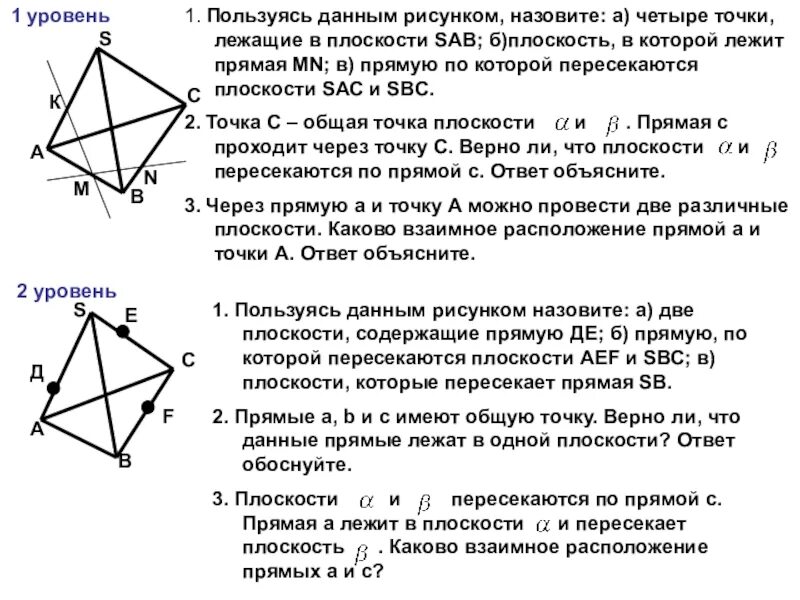 Параллельные плоскости самостоятельная работа 10 класс. Самостоятельная работа по стереометрии 10 класс. аксиомы по геометрии 10 класс плоскости. решение задач 10 класс геометрия на аксиомы стереометрии. задачи на аксиомы стереометрии 10 класс.
