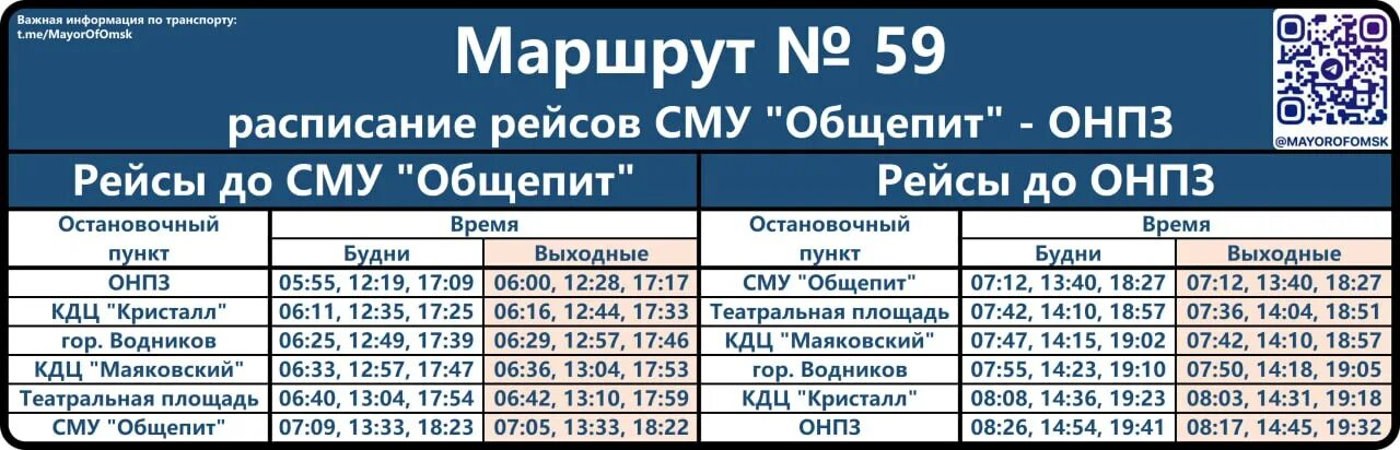 59 Автобус Омск расписание. Остановки 59 автобуса. Время хождения автобусов. Автобус 59 маршрут Орел. 307 маршрутка расписание