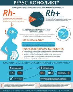 Что значит отрицательный фактор