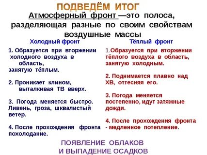 Атмосферные фронты 8 класс