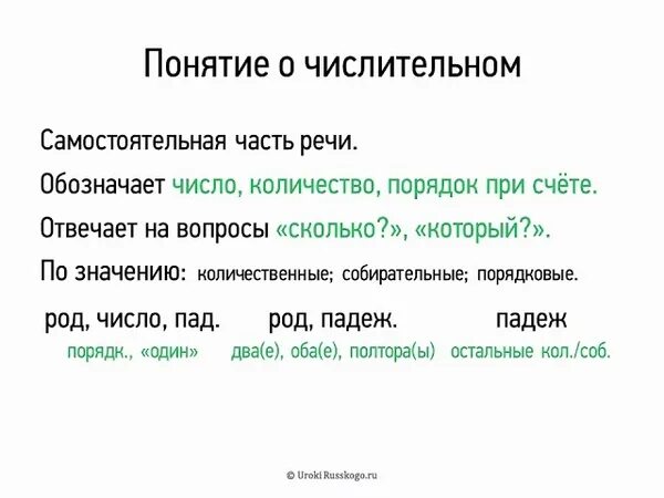 Урок 6 класс синтаксические функции имен числительных. Понятие о числительном. числительные как часть речи. понятие о числительном 6 класс. термины что такое имя числительное.