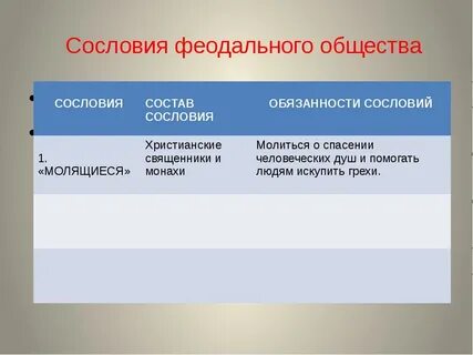 Обязывает общество