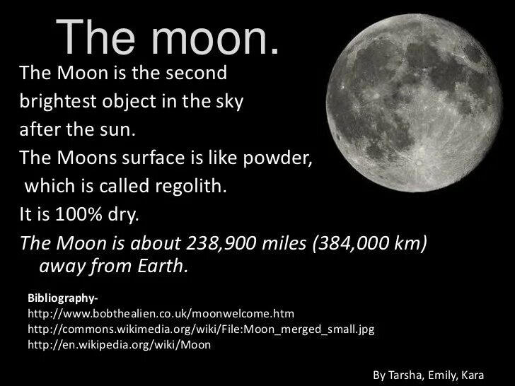 About the Moon. Information about Moon. Space facts. Interesting facts about Saturn. Мун вики