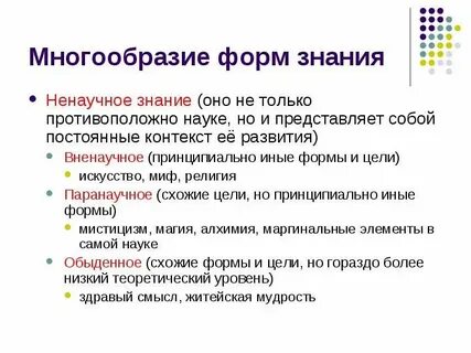 Формы знания философии