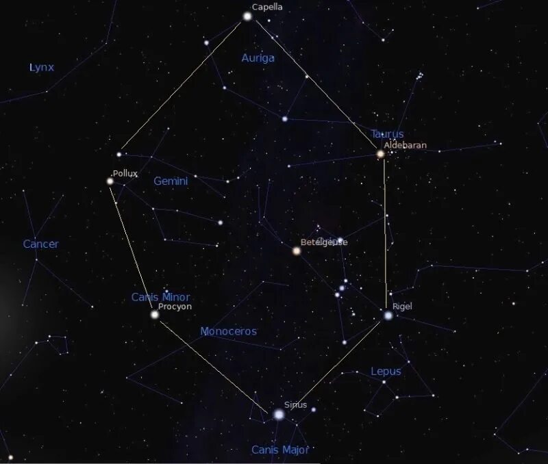Созвездие альдебаран находится в созвездии. Капелла звезда на карте звездного неба. Капелла в созвездии Возничего. Созвездие Орион и Сириус и Процион. Капелла звезда возничий.