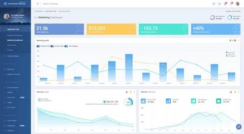 Net bootstrap