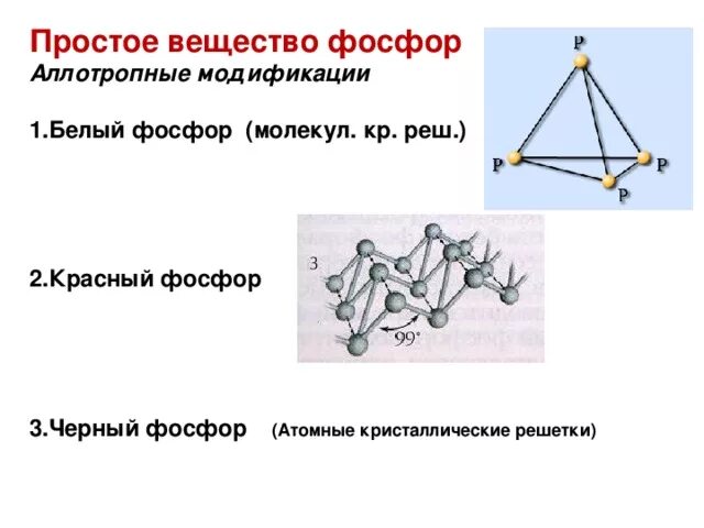 Белый фосфор структура и кристаллическая решетка. Структура молекулы фосфора. Строение кристаллической решетки красного фосфора. Кристаллические структуры черного фосфора. Молекулярная кристаллическая решетка белого фосфора