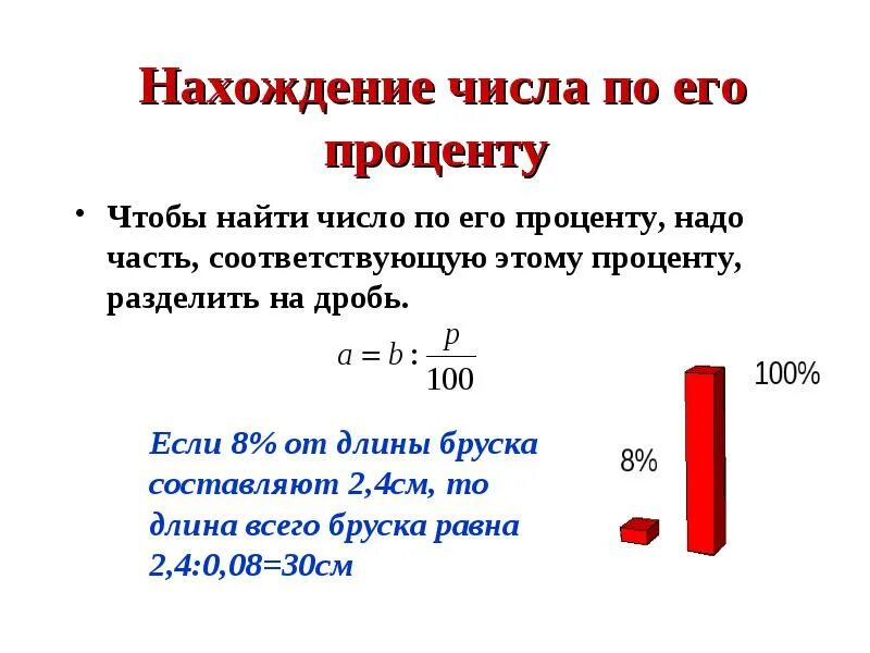 Посчитать процент от числа. Правила нахождения процента от числа и числа по его проценту. Формула нахождения процента числа от числа. Формула нахождения процента от числа и нахождение числа от процента. Нахождение части от числа в процентах.