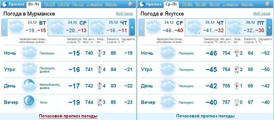 Прогноз погоды п октябрьский. Погода в Мурманске. Прогноз погоды в Мурманске. Погода в Мурманске на неделю. Прогноз погоды Краснодон.