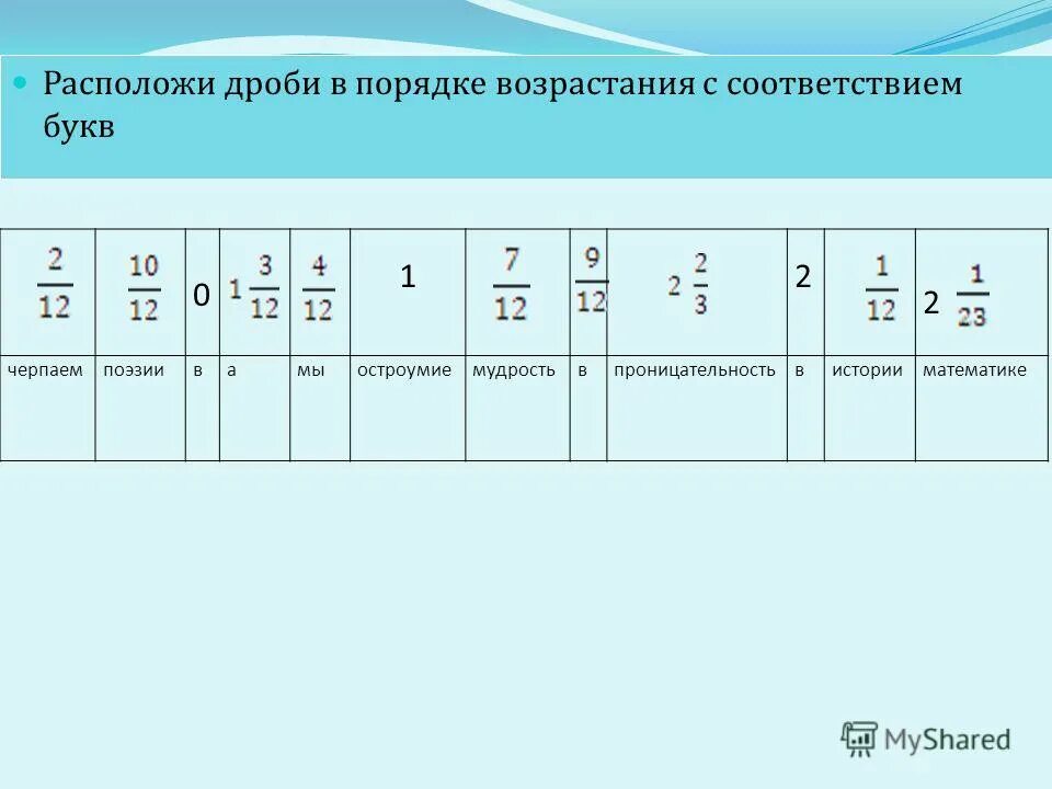 2. Дроби в порядке возрастания. Смешанные числа в порядке возрастания. Расположение дробей в порядке возрастания. Расставь дроби в порядке возрастания.