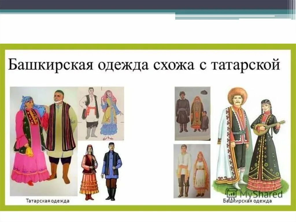 Одежда народов россии доклад. Национальные костюмы народов России башкиры. Одежда башкир Национальная одежда для детей. Башкирский народный костюм. Национальные костюмы татар и башкир.