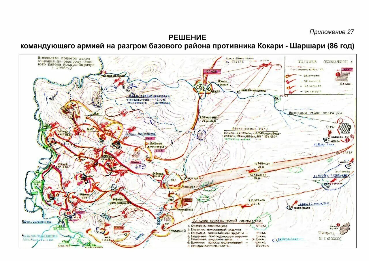 Карта проведения операции. Карта боевых действий в Афганистане 1979-1989.