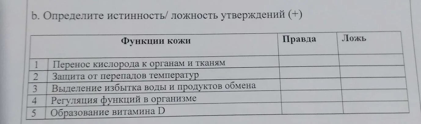 Укажите истинность или ложность приведённых ниже утверждений.. Укажите истинность или ложность утверждений о реформе Киселёва.. Укажите истинность или ложность утверждений о корейской войне. Укажите истинность или ложность утверждений о реформе армии. Установите верность или ложность