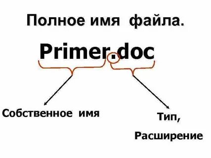 Получить имя файла без расширения