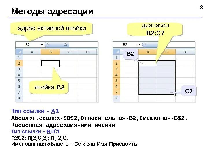 Недействительная ссылка на расположение или диапазон данных Как сделать выпадающий список в гугл excel