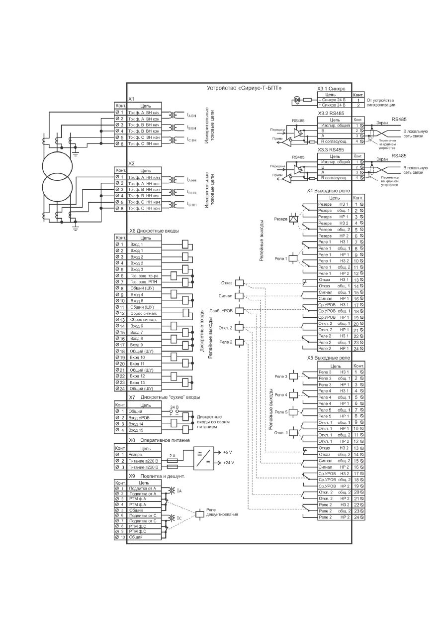 Ппк сириус. Схема Рза на Сириус-2-л. Схема внешних подключений ППКОП Сириус. Сириус-2-в схема принципиальная. Схема релейная защита Сириус 2л.