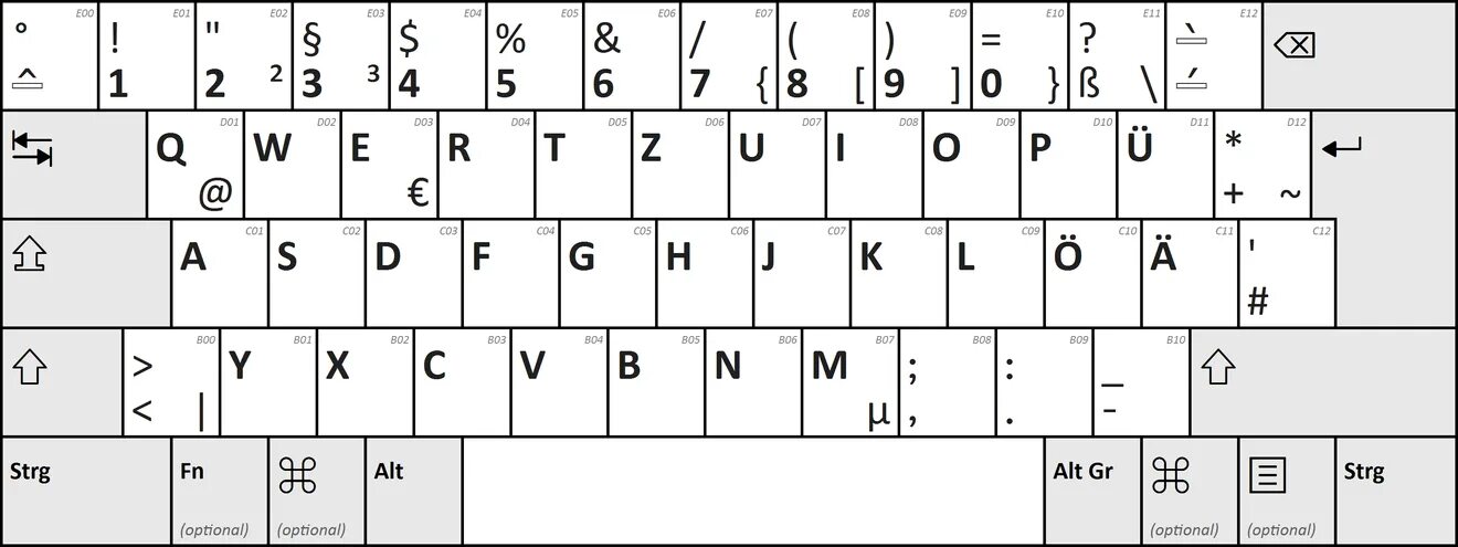 Как сделать раскладку языка