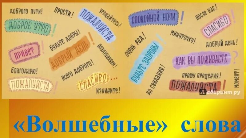 Составить диалог используя вежливые слова. Вежливый диалог. вежливые слова волшебные слова. диалог с вежливыми словами. диалог из вежливых слов.