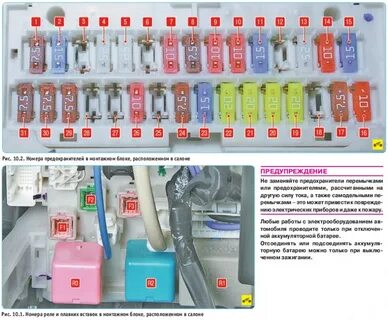 Предохранитель прикуривателя тойота е150
