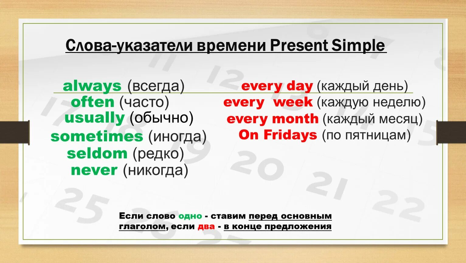 Слова указатели present simple. Указатели времени present simple. Маркеры present simple. Маркеры времени present simple.