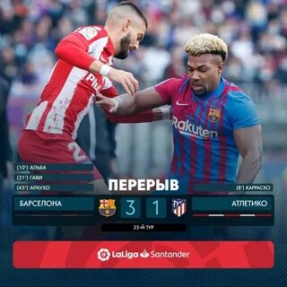 Score футбол