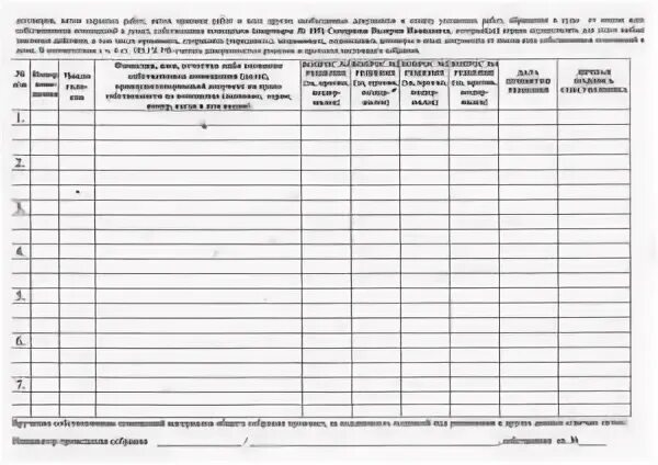 Рабочий лист выборы. Рабочий лист по истории 6 класс. Лист сбора данных. Рабочие листы для начальной школы. Подписной лист для сбора подписей образец.