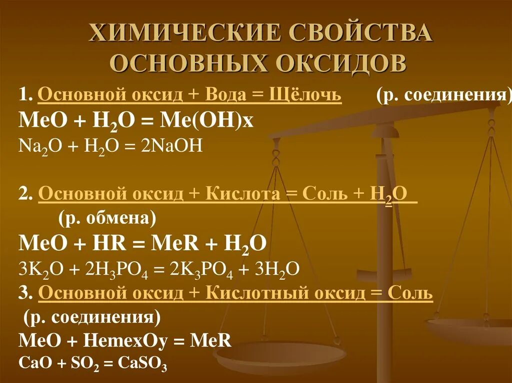 Основные оксиды химические свойства. Химические свойства основных оксидов. Химические свойства основных оксидов примеры. Свойства основных оксидов.