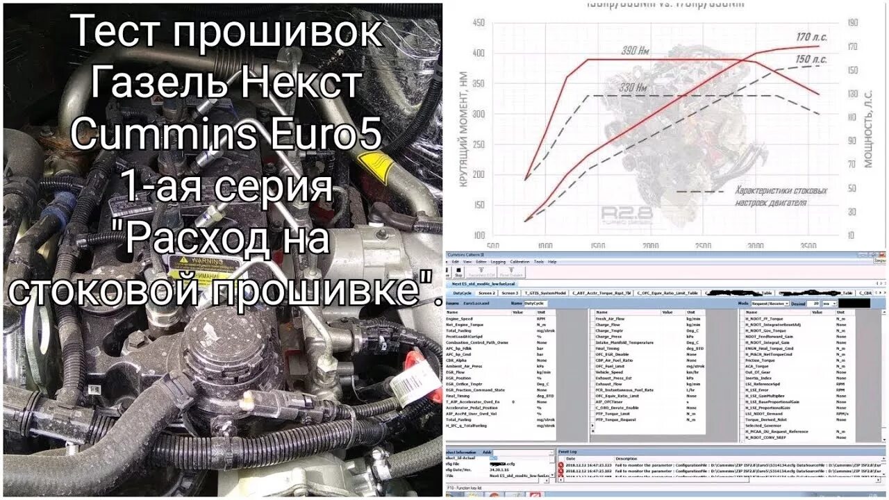 Двигатель cummins евро 5 Газель next. Газель Некст дизель евро 2. Перепрошивка Газель Некст Камминз 2.8 евро 5. Камминз 2.8 схема евро 5. Камминз 2.8 расход