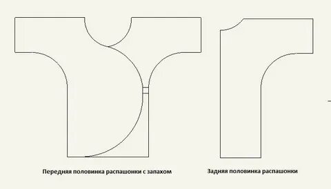 Выкройка распашонки