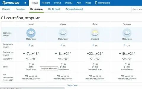 Рп5 челнов