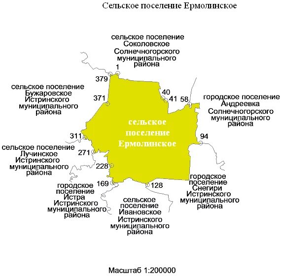 Территориальные управления истра