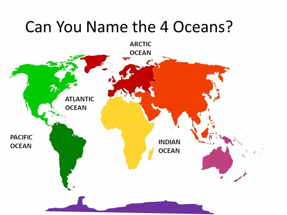 Asia name. Continents and Oceans. Continents of the World. 7 Continents. 7 Continents of the World.