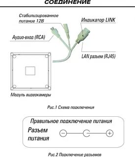 Как подключить камеру без кода