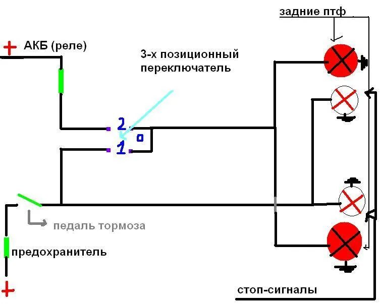 Схема задних стоп сигналов