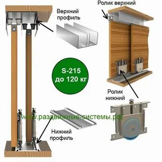 Как установить раздвижную дверь шкафа