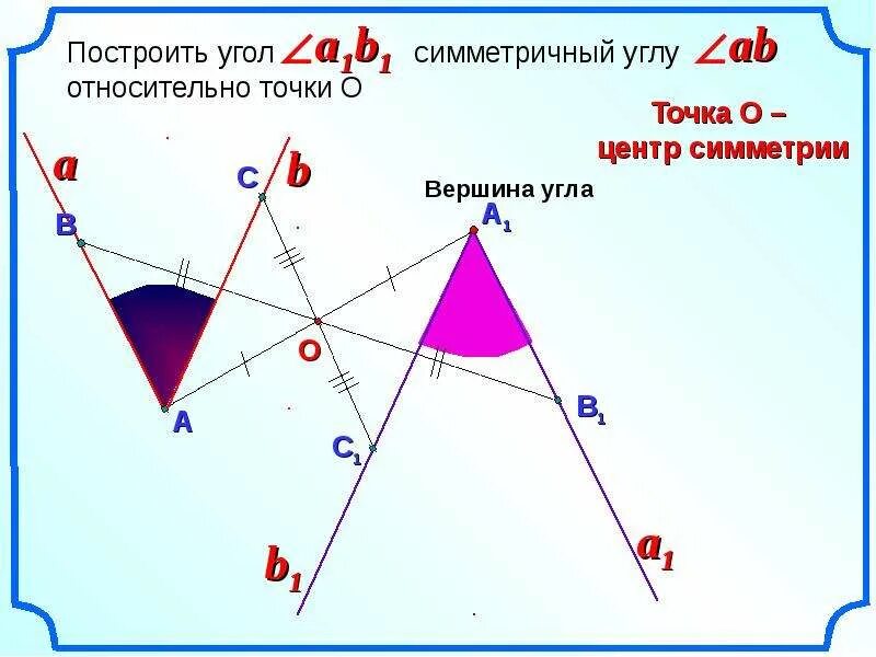 Фигуры симметричные относительно точки о на рисунке. Построение симметричных фигур относительно точки. Построить симметрию относительно точки. Симметрия njxrbотносительно точки. Построение относительно точки.