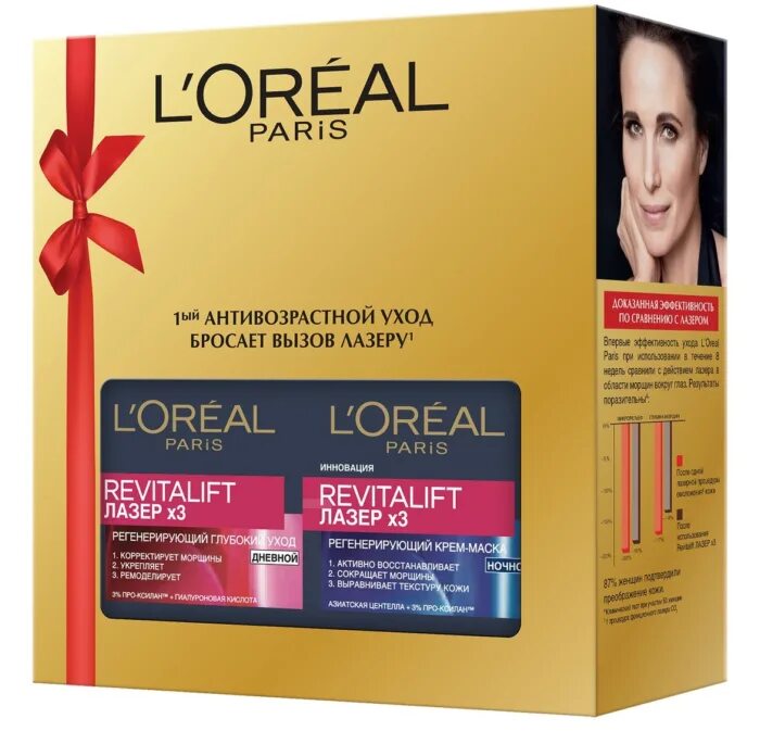 Обзор лореаль. Лореаль ревиталифт набор. loreal revitalift laser x3 дневной. набор кремов лореаль ревиталифт. loreal laser 3.