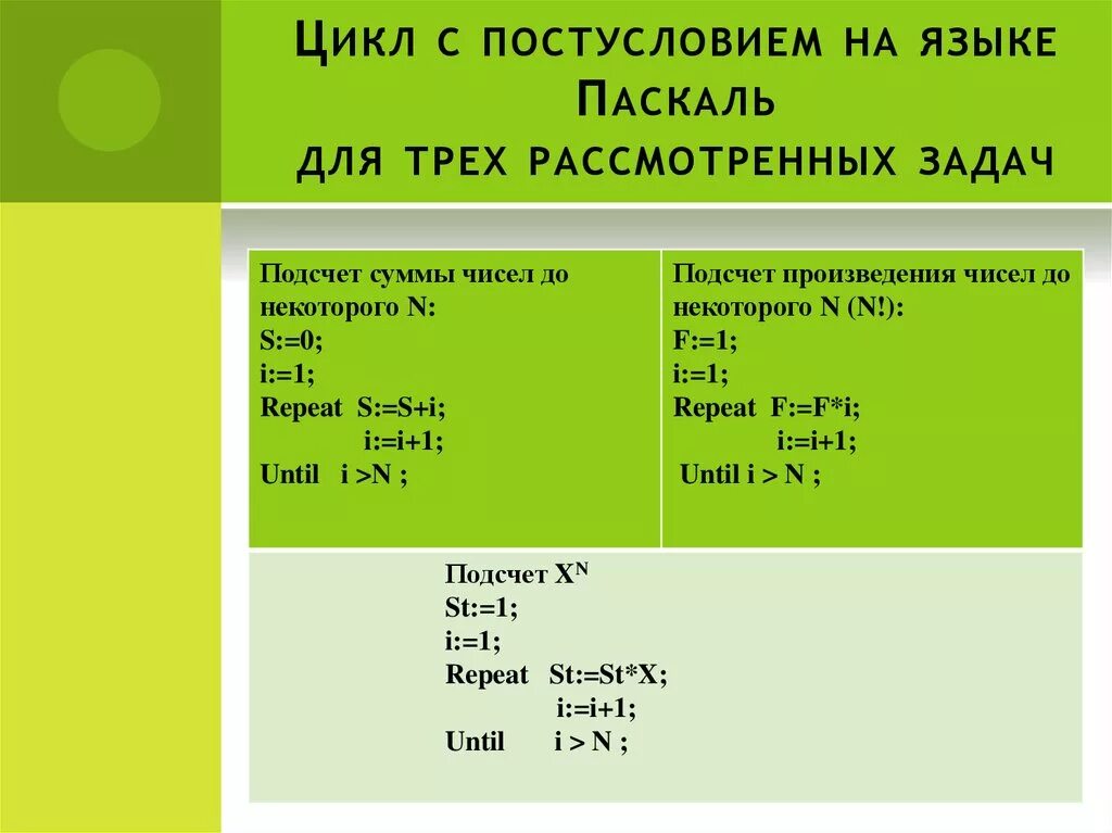 Название цикла произведений. Цикл до на языке Паскаль. Цикл for программа на языке Паскаль. Цикл while Pascal. Программа цикла на языке Паскаль.