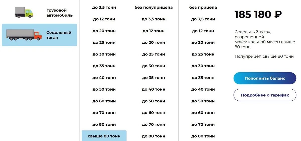 Сколько зарабатывают на самосвале. ЗП дальнобойщика. Зарплата дальнобойщика. Средняя зарплата дальнобойщика. Сколько зарабатывают дальнобойщики.