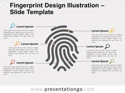 Certificate fingerprint