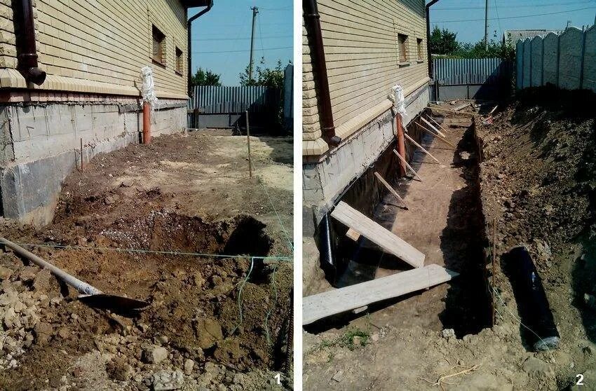 Как исправить фундамент дома. Отмостка. отмостка вокруг дома. фундамент вокруг дома. отмостка дома своими руками.